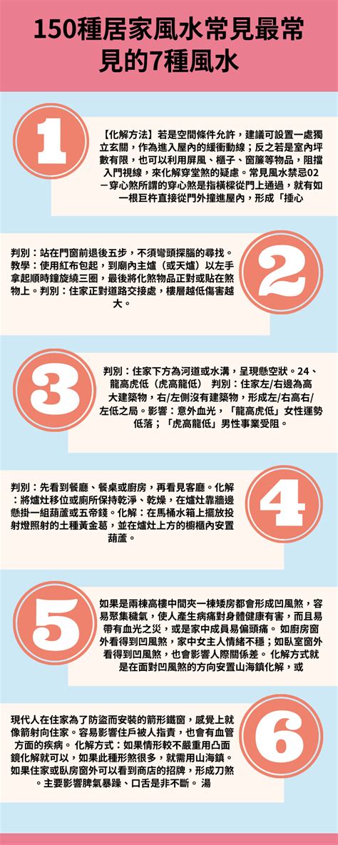 風水有問題|12 個常見的居家風水禁忌 & 化解方式，好的格局與擺。